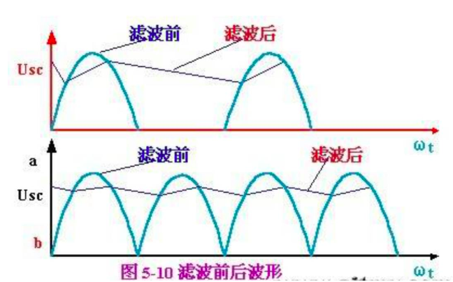 博天堂