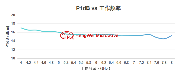 博天堂